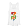 digestive system shirt